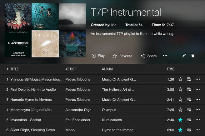 TIDAL playlist for my writing