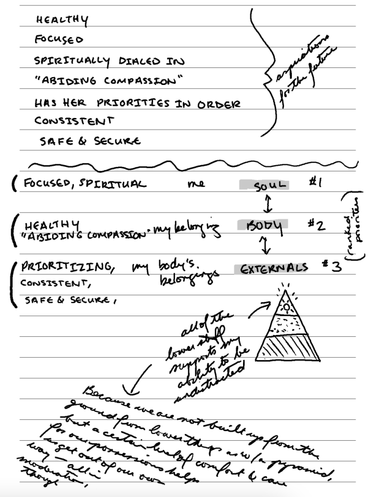 An image from one of the pages of notes on the Supernote. Photo by Kaye Boesme.