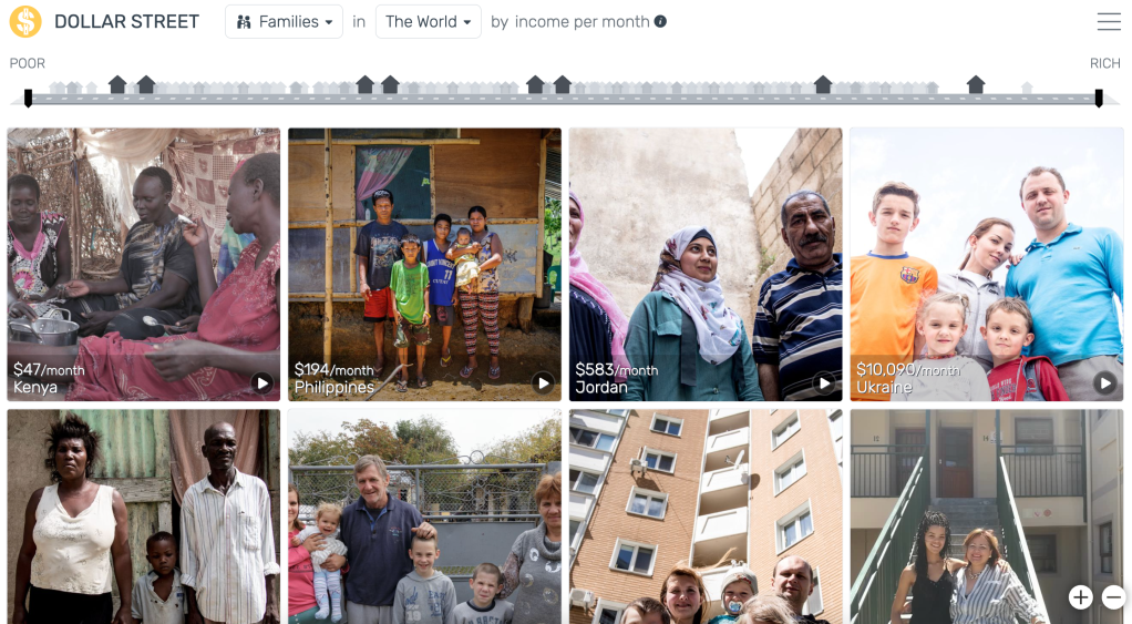 Dollar Street: Eight families standing in front of their dwellings with their salary per month in USD in a small caption.
